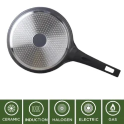 Crepe Pancake Omelette Pan