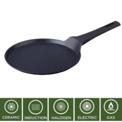 Crepe Pancake Omelette Pan